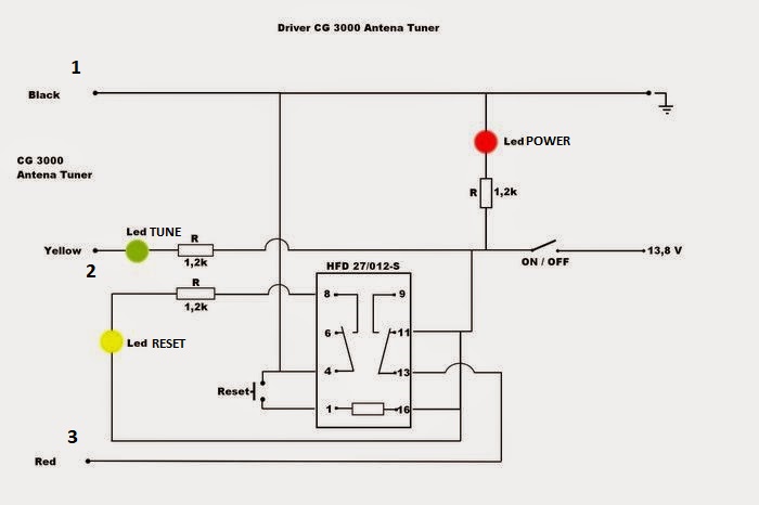 CG 3000 schemat