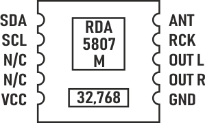 RDA5807M wyjscia