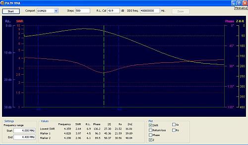 antena ok2fj 03