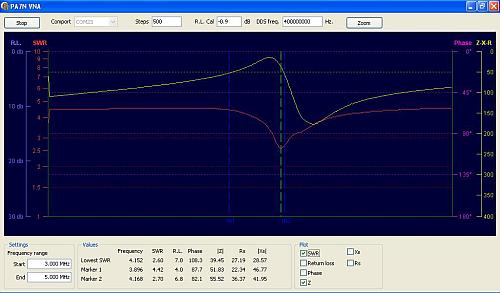 antena ok2fj 04