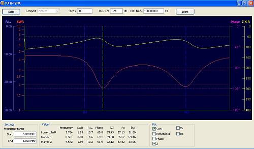 antena ok2fj 05