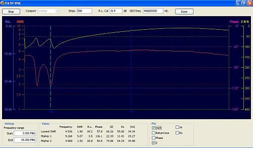 antena ok2fj 06