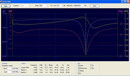 antena ok2fj 07