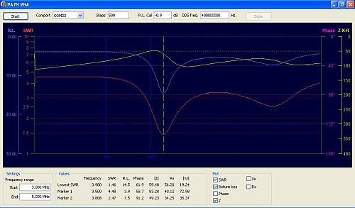 antena ok2fj 08